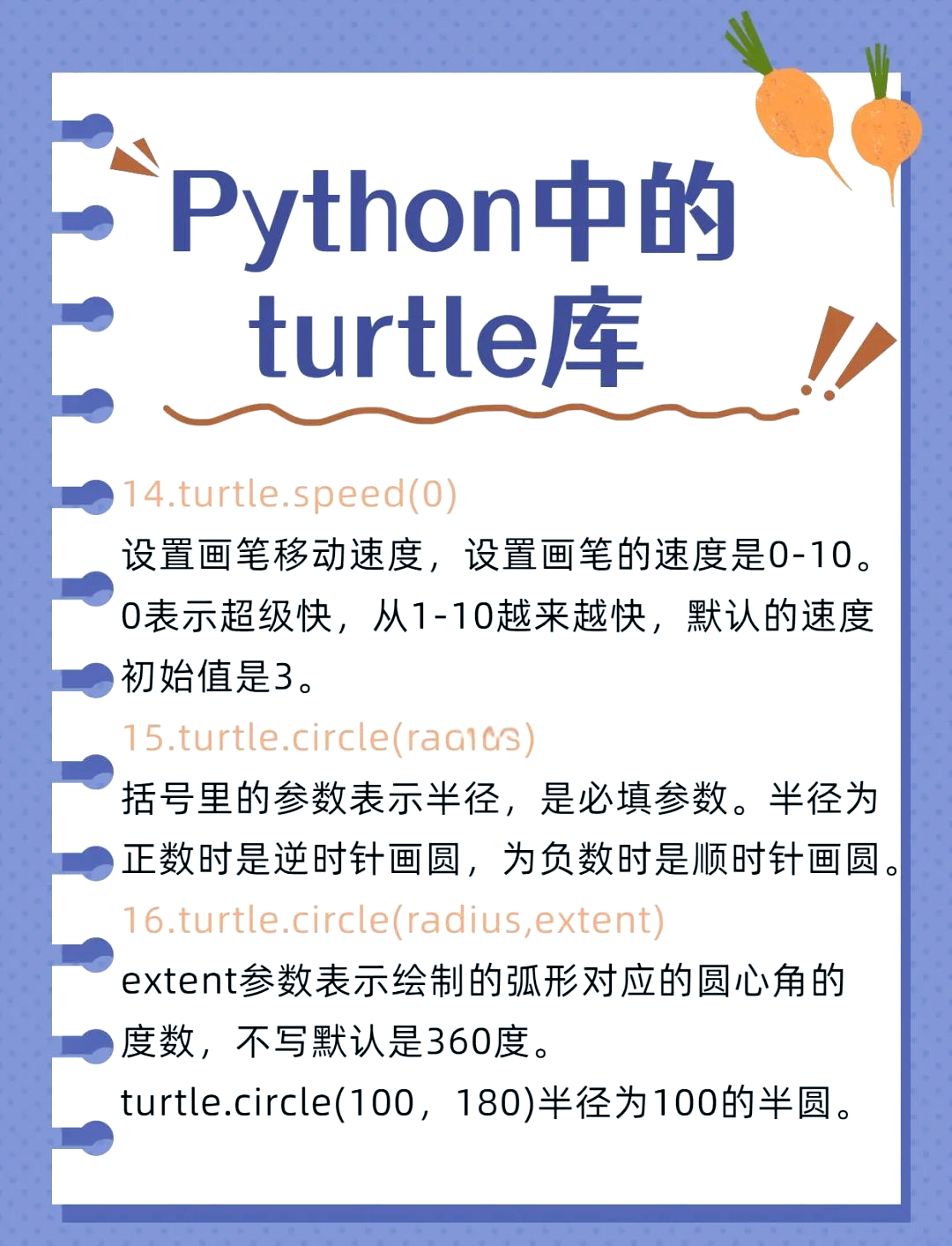 turtle库