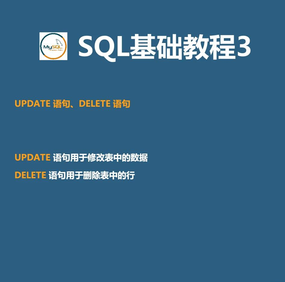 关于sql中update的用法SQL的信息