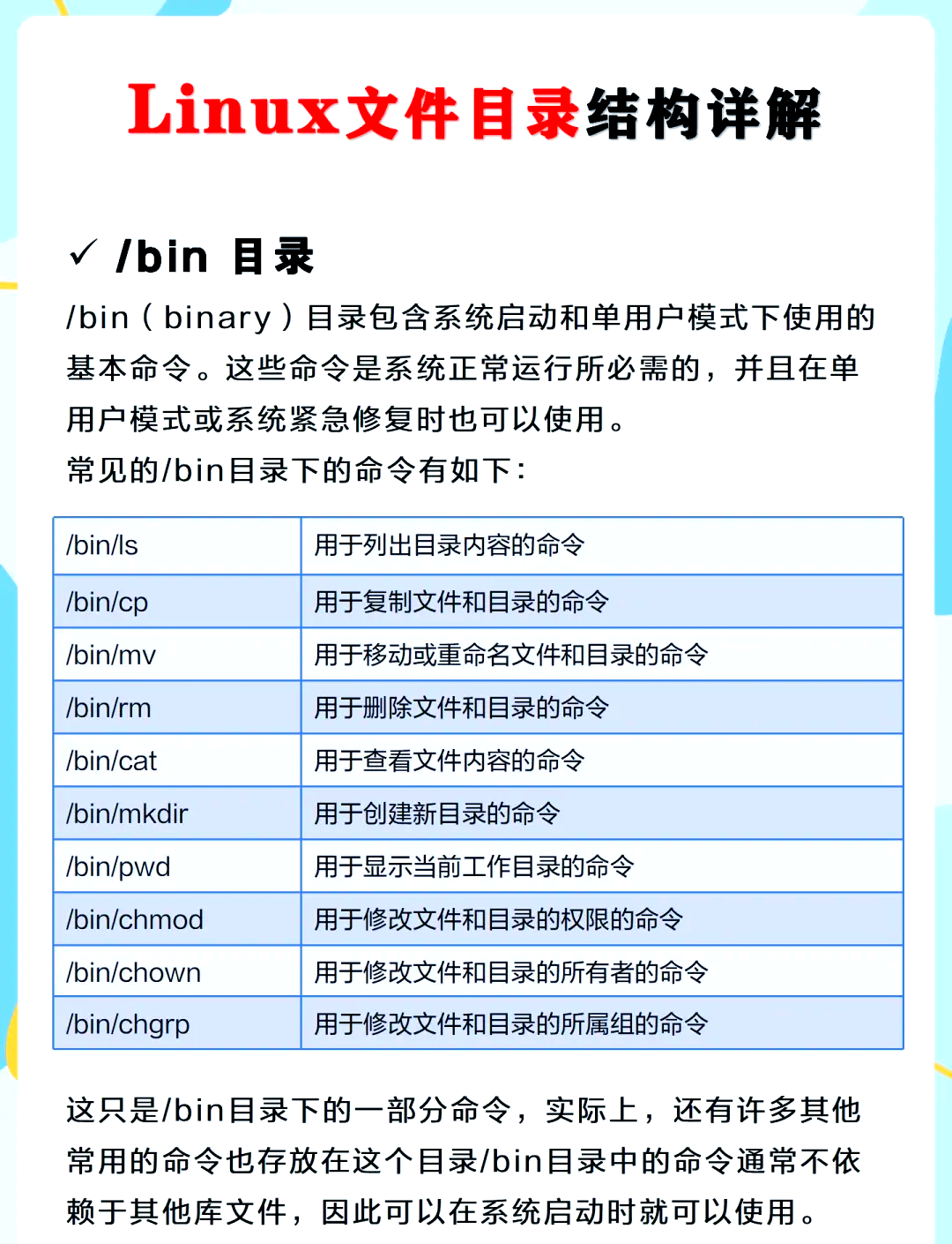 linux回根目录