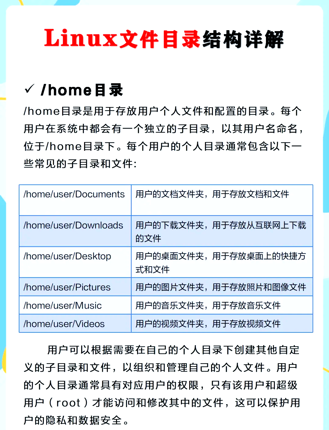 linux系统怎么返回根目录