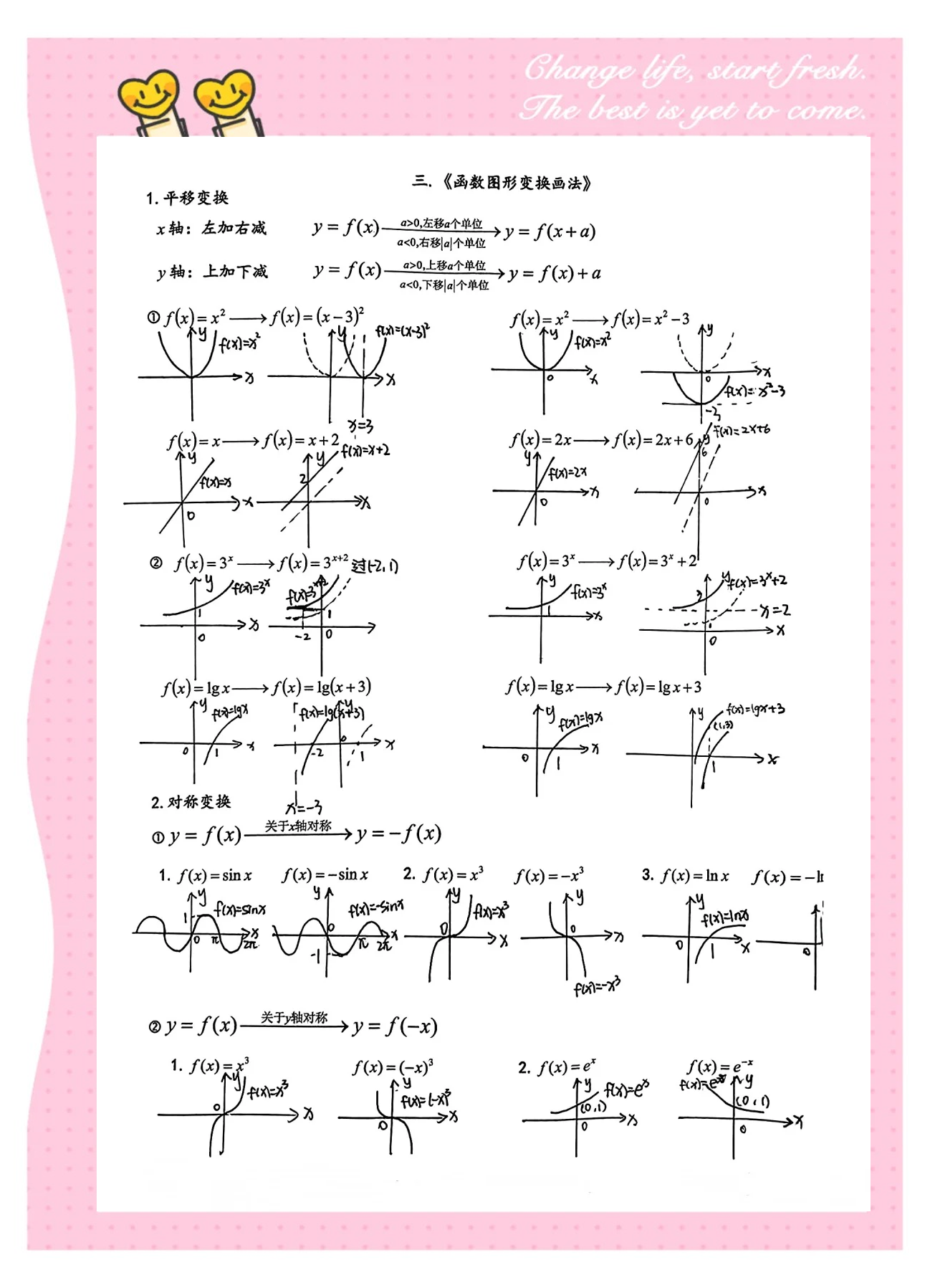 高考图形面积转换技巧（割补法/平移法）(请你举出一个用割补法或者平移法求面积的例子)