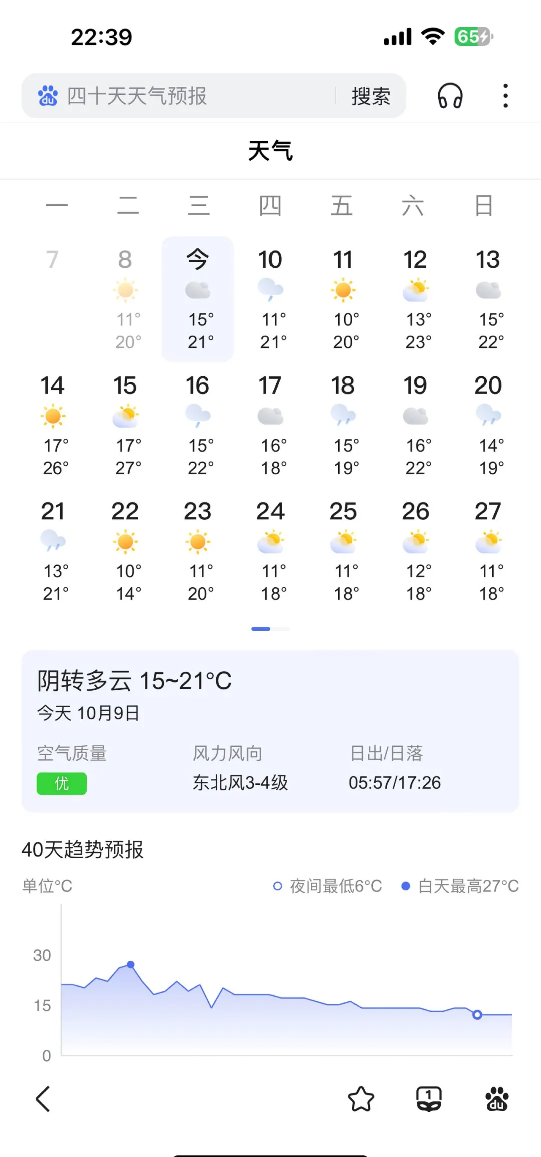 烟台天气预报最新 15天图片