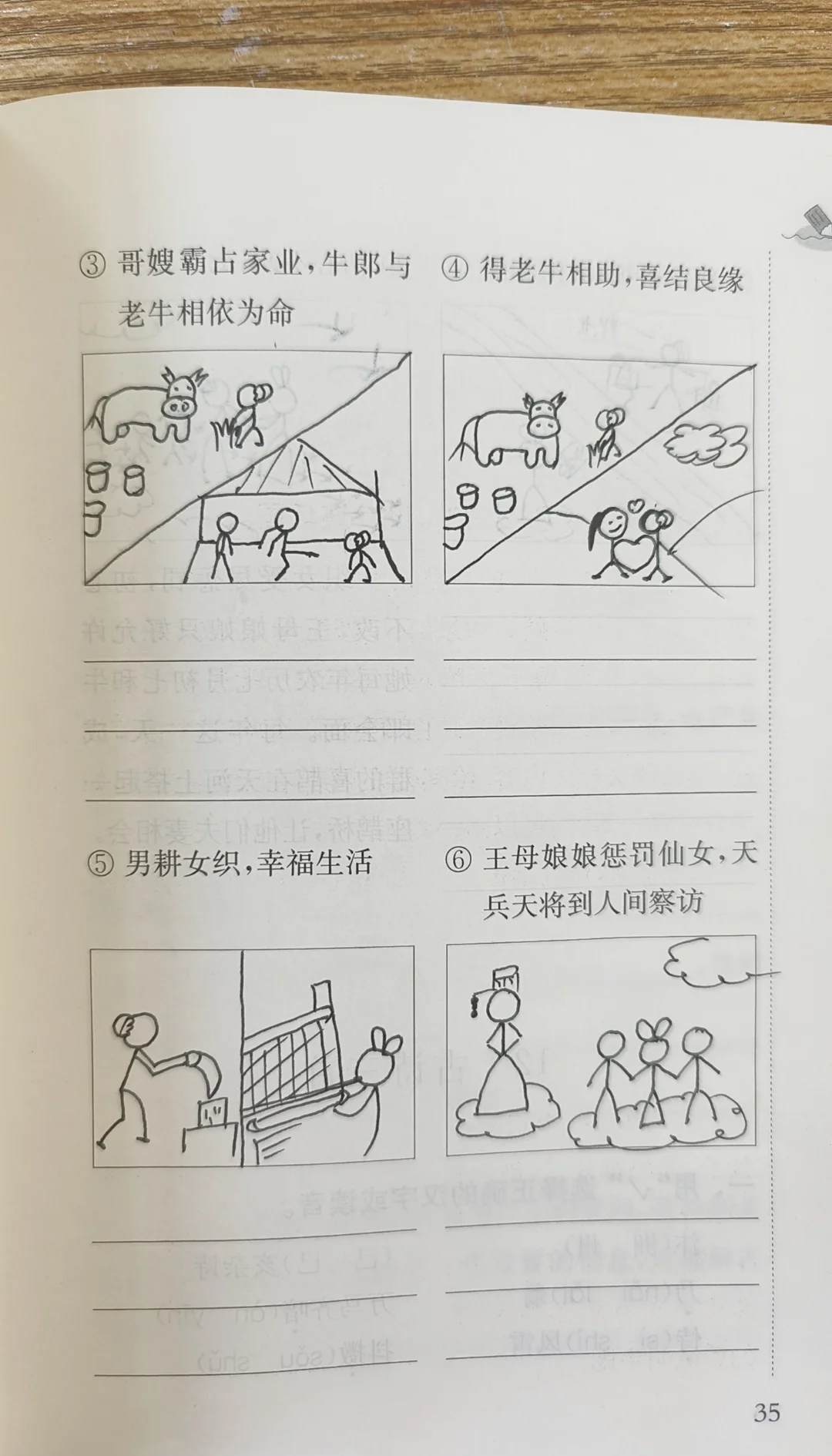 小人书简笔画上半身图片