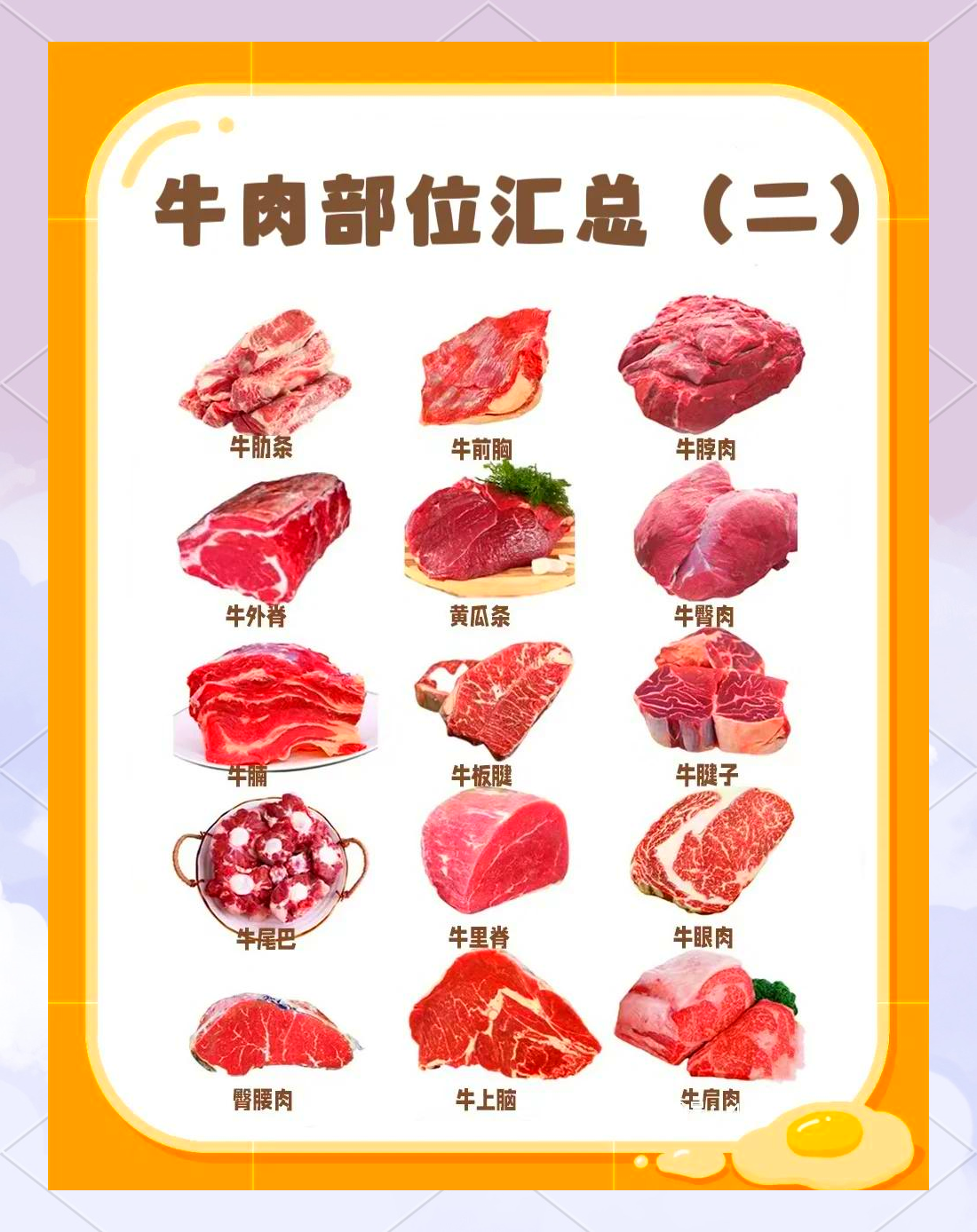 牛肉部位详解 牛里脊和牛腱子肉的区别