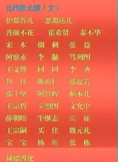 选秀名单 历年状元 从摇篮到相关图片2