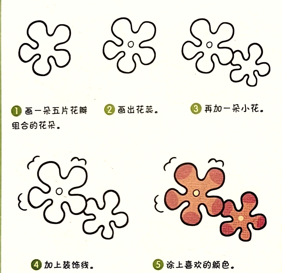 石榴花简笔画怎么画图片