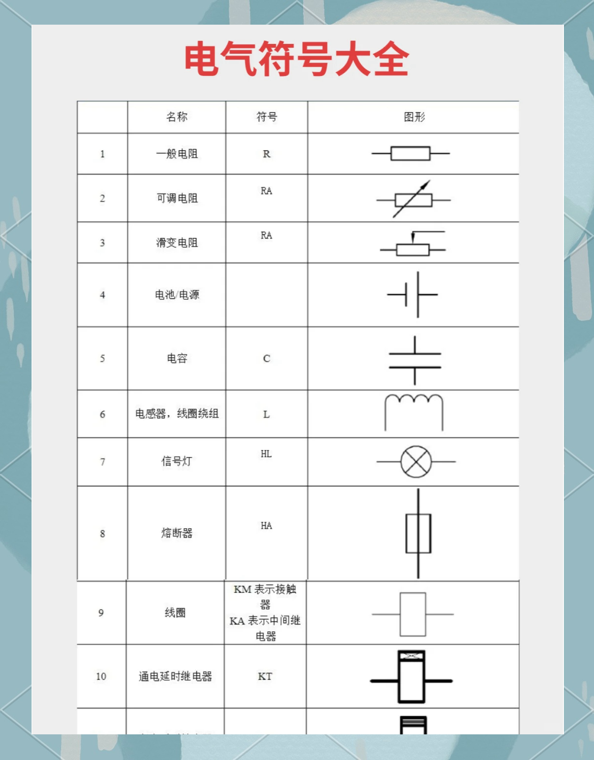 接触器辅助触头符号图片