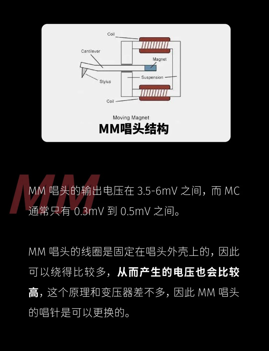 唱针原理图片