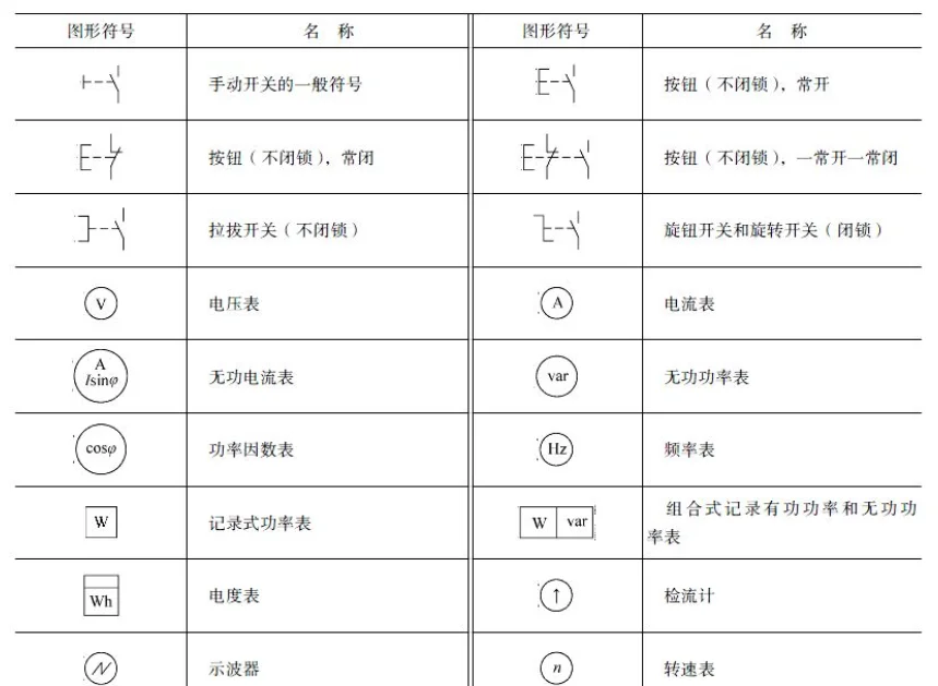 电路图电池正负极符号图片