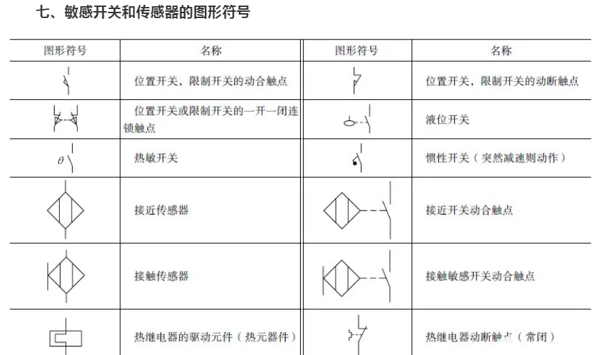 电路图电池正负极符号图片