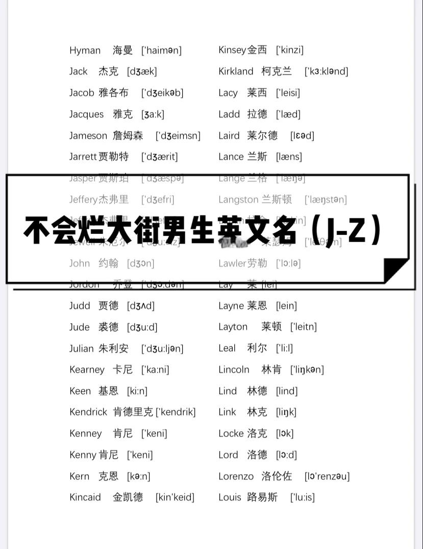 100个好听到爆英文名男图片