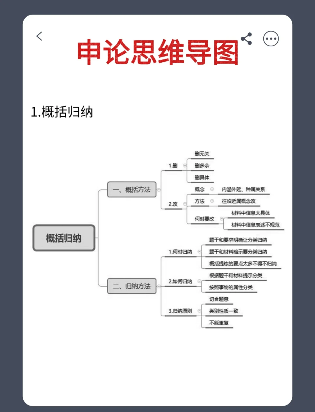 思维导图的利弊图片