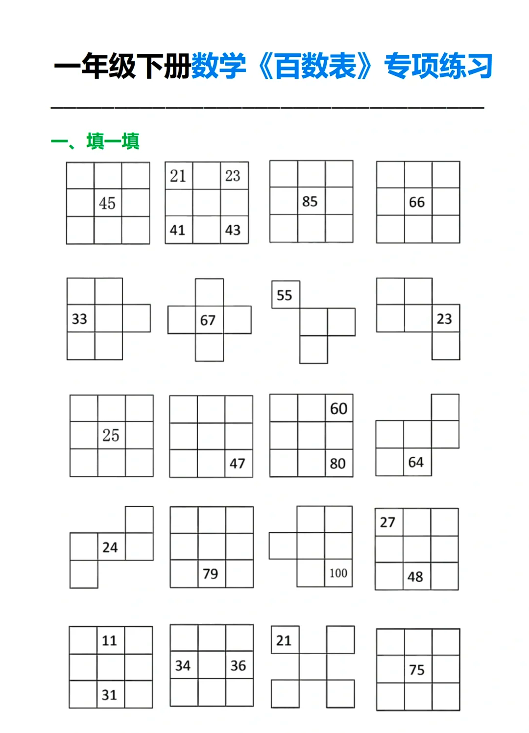 百数表的规律图 口诀图片