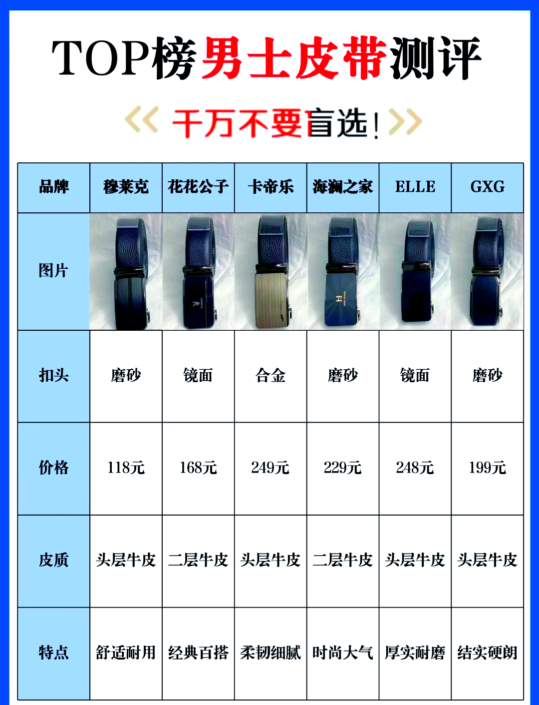 男士皮带十大排名标志图片