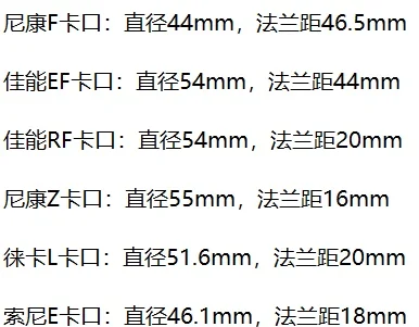 相机法兰距一览表图片