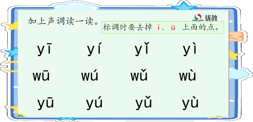 今天我们学习了两个新声母y和w,还有三个整体认读音节yi,wu和yu