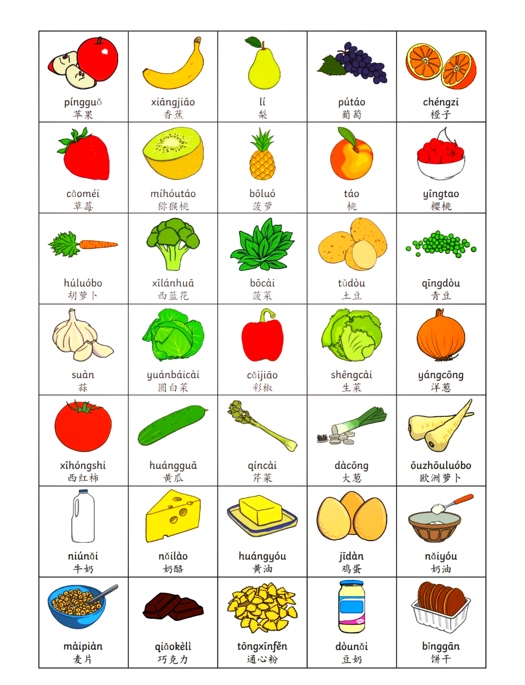 看图识字食物图片