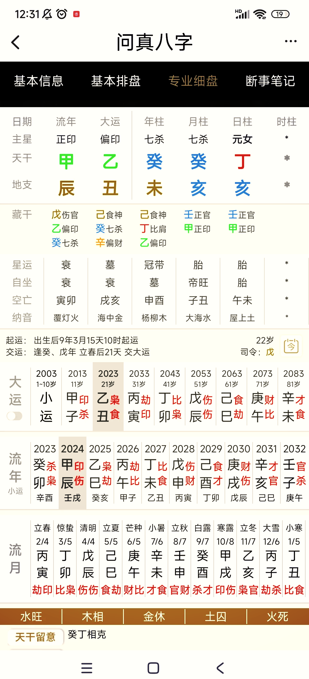 问真八字图片