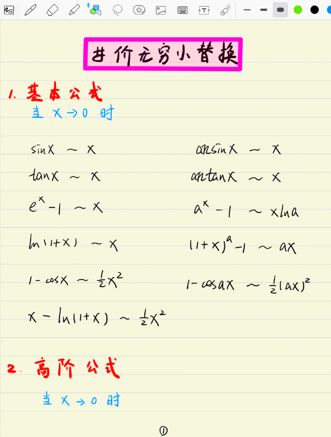 sinx的平方的原函数图片