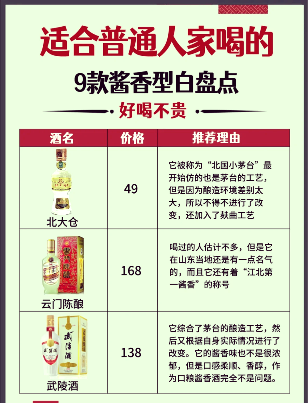 筑春陈酿十五年图片