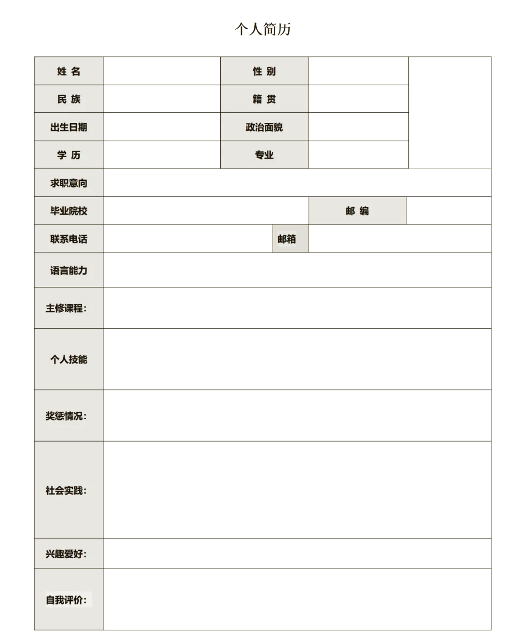 word简历表格制作步骤图片