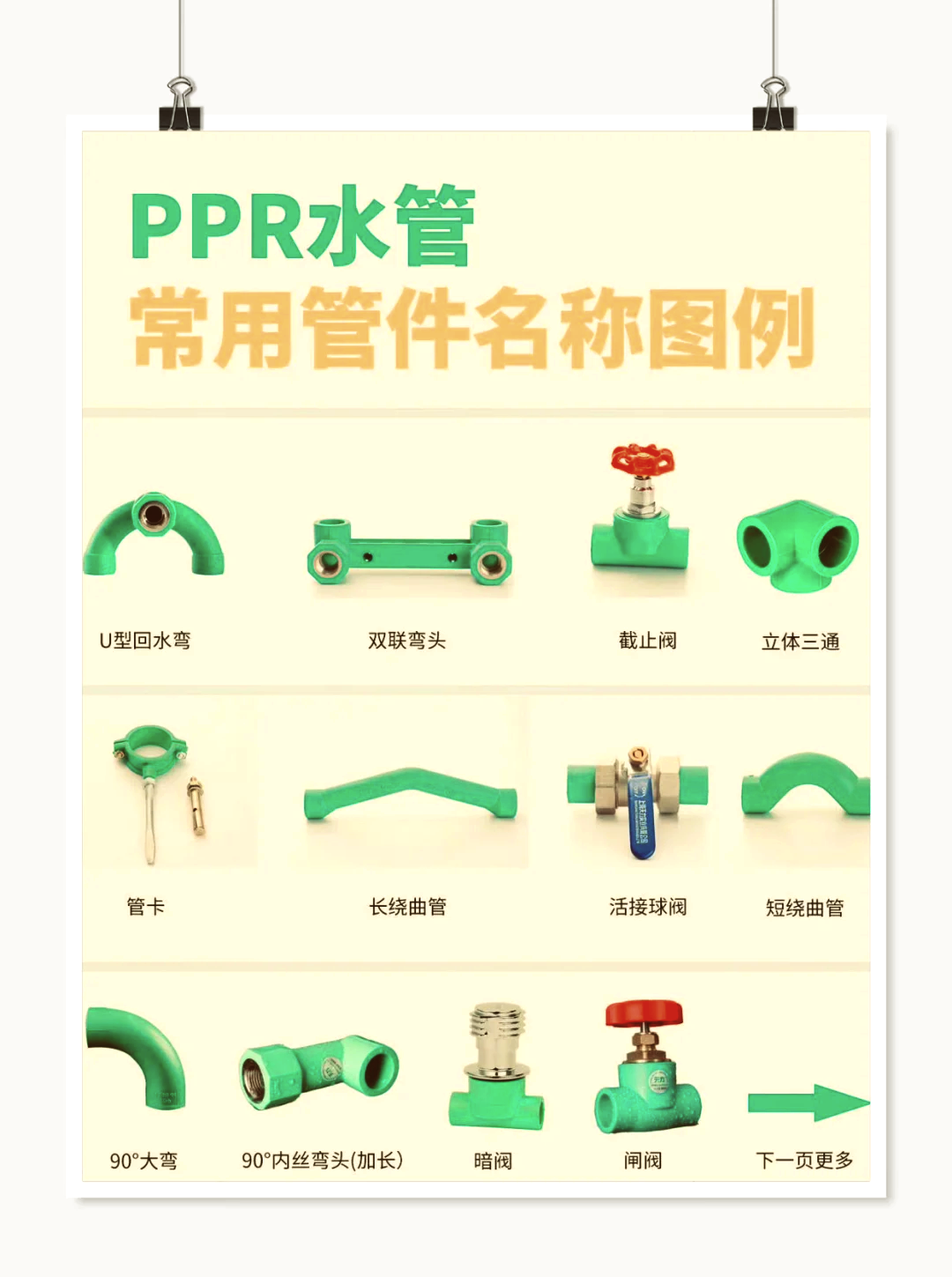 ppr管管件名称及图片图片