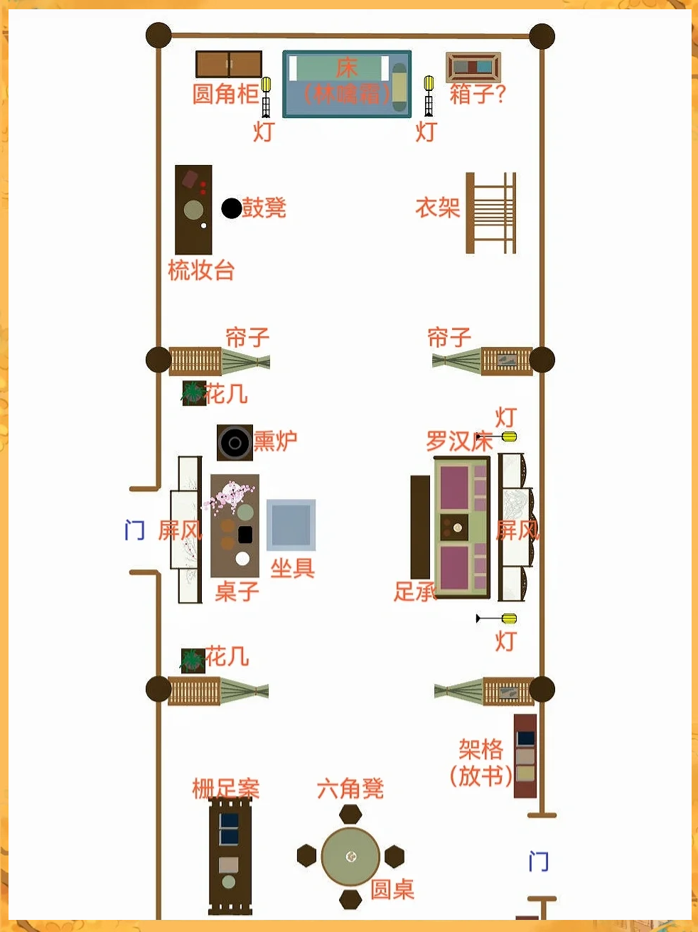 知否房屋平面图图片