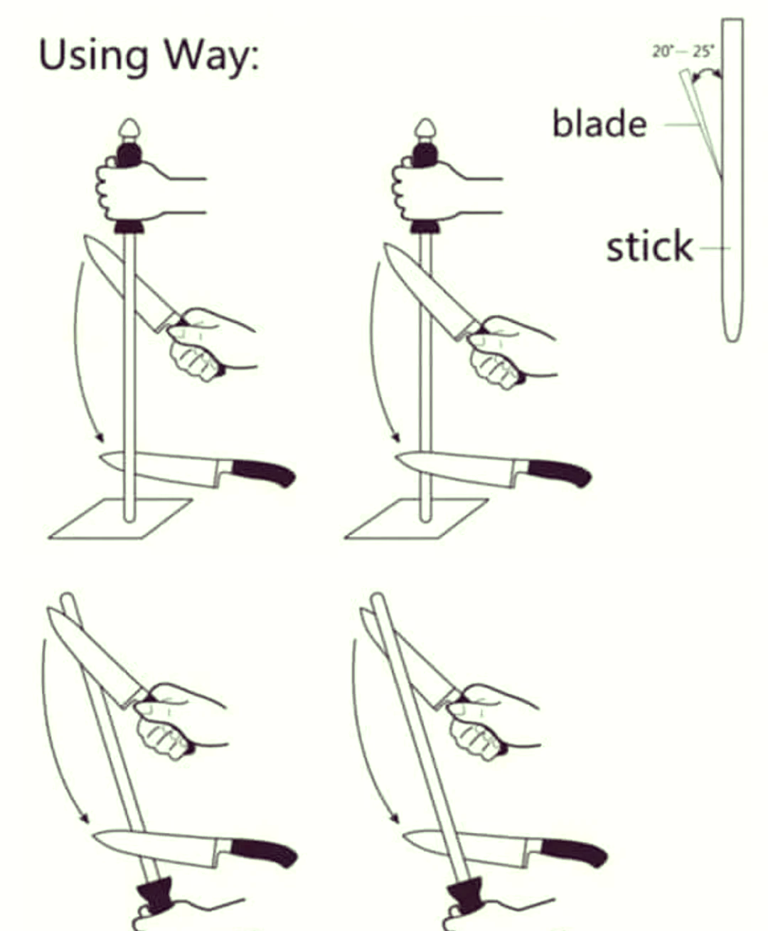 磨刀技巧图解图片