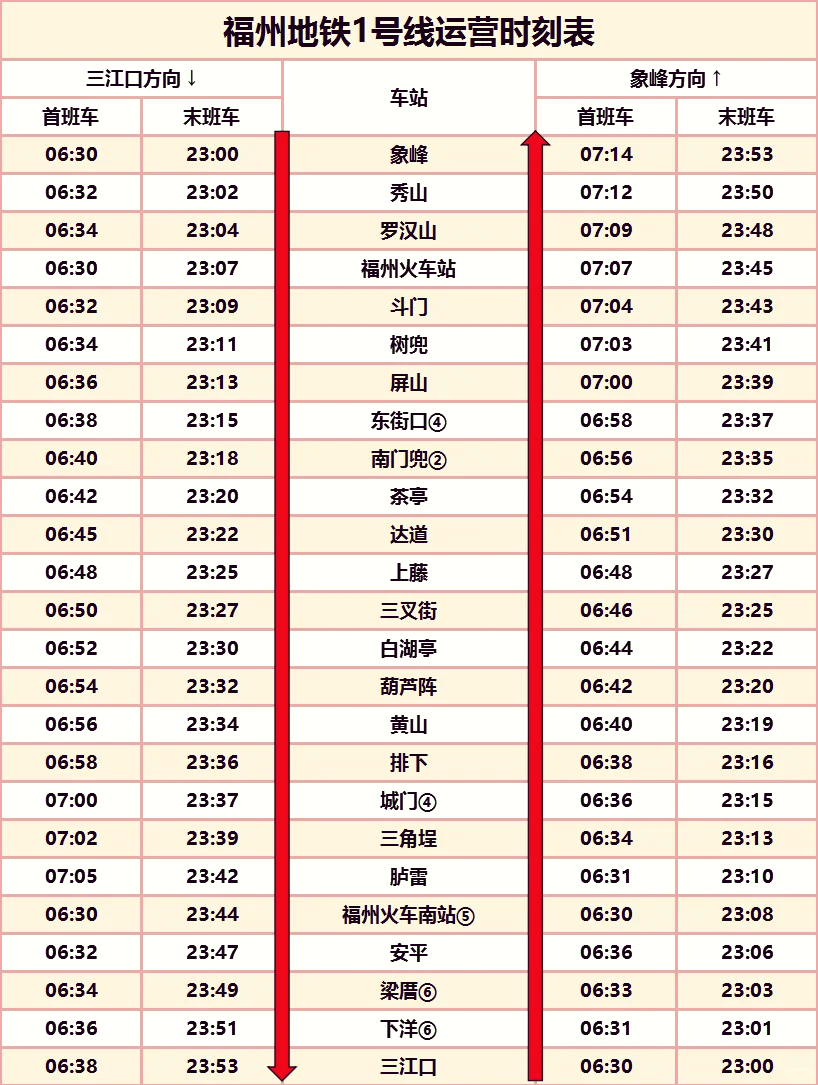 福州市4号地铁线路图图片