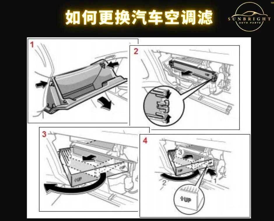 昂科威空调滤芯拆解图图片