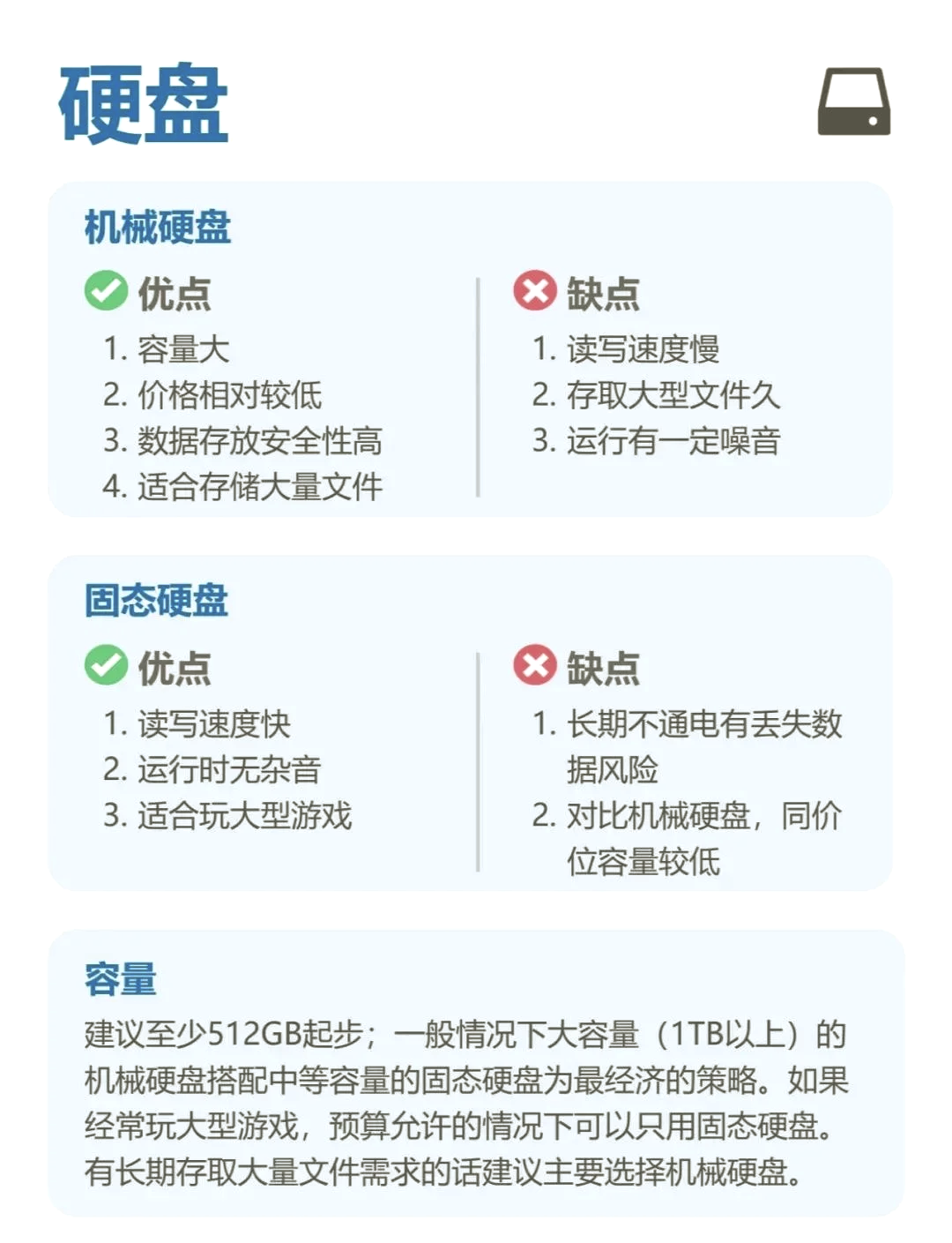 r9splus参数配置图片