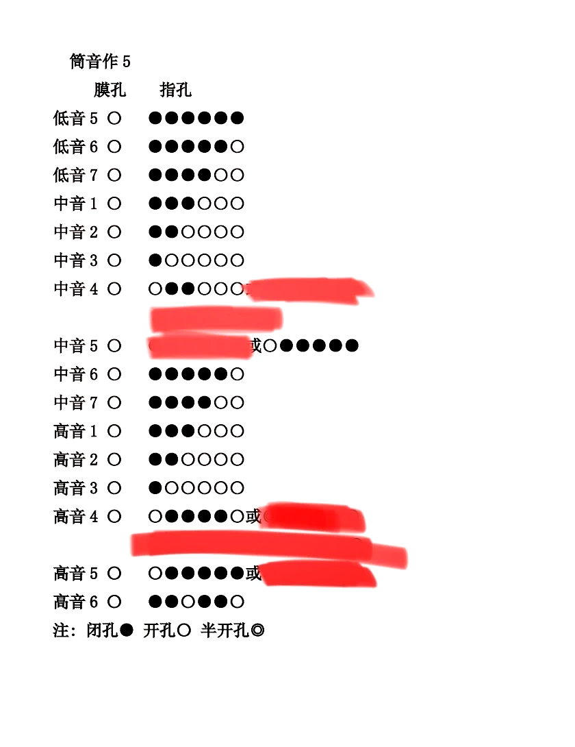 筚篥指法教程图片