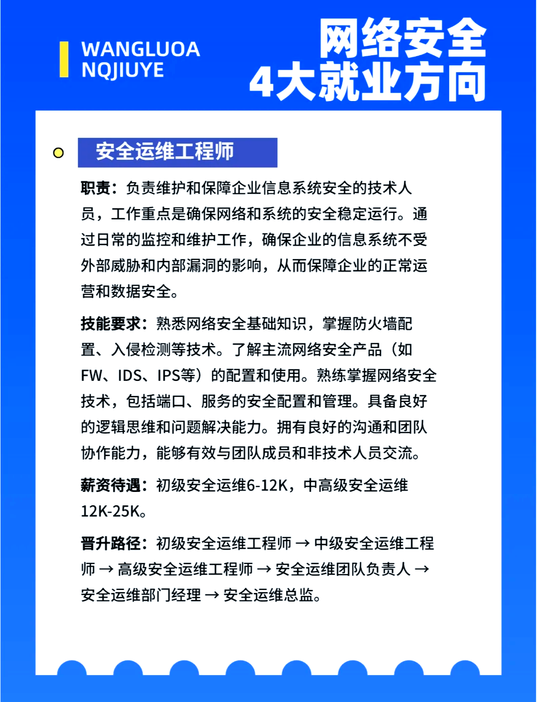 网络安全专业4大就业方向详解