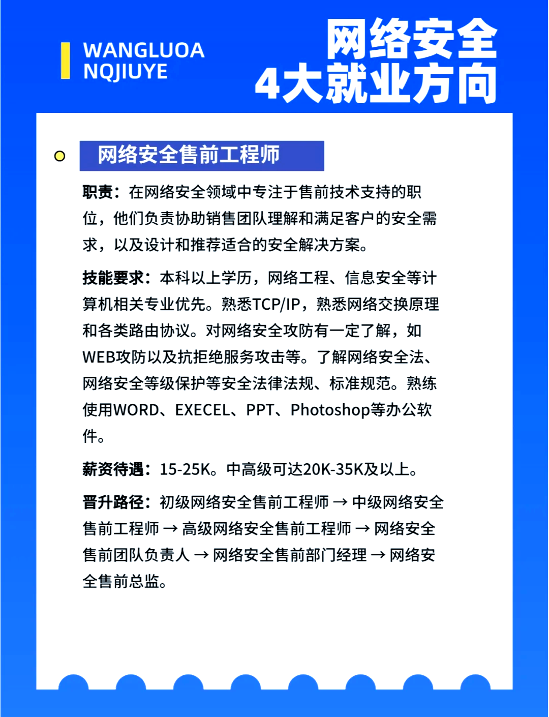 网络安全专业4大就业方向详解