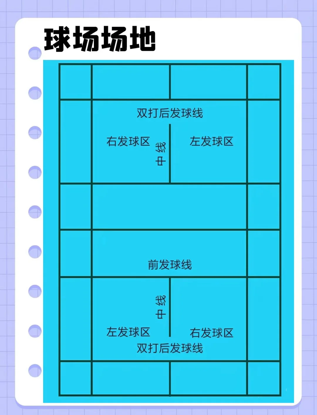 羽毛球得分区域图片