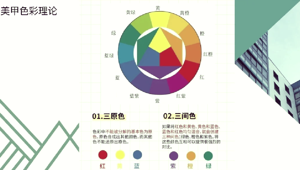 12色相环图及调色步骤图片