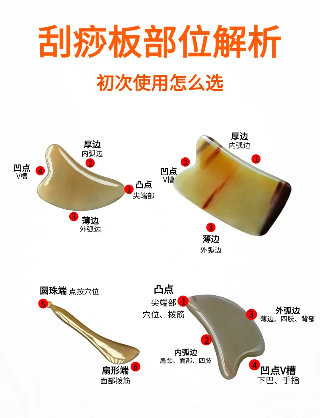 各种刮痧板的用法图片图片