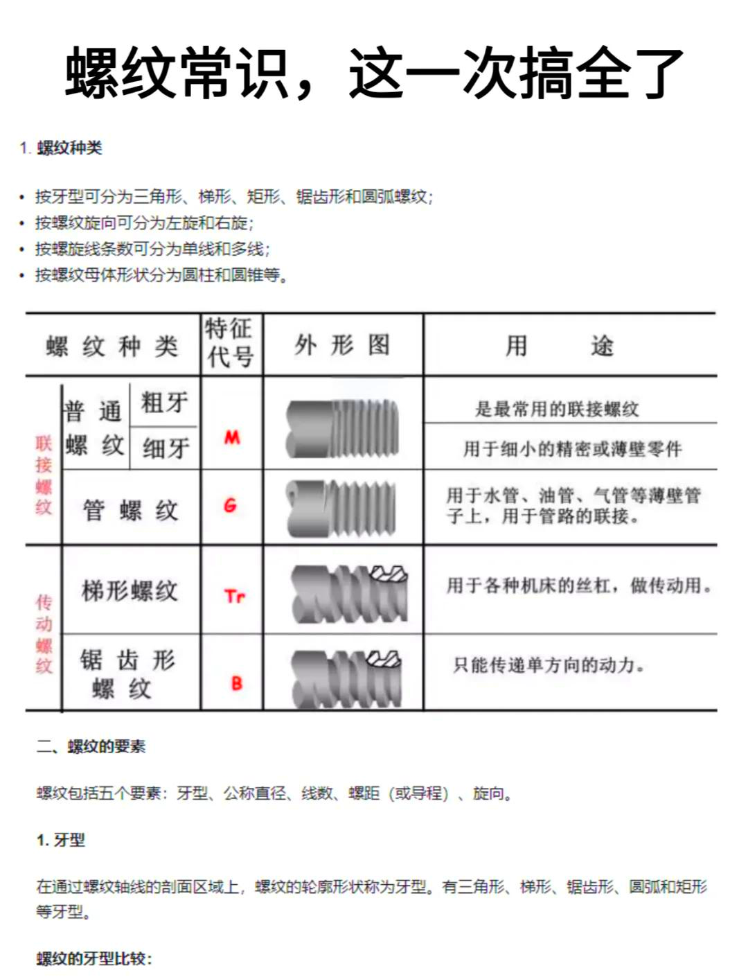 螺纹样板规使用方法图片