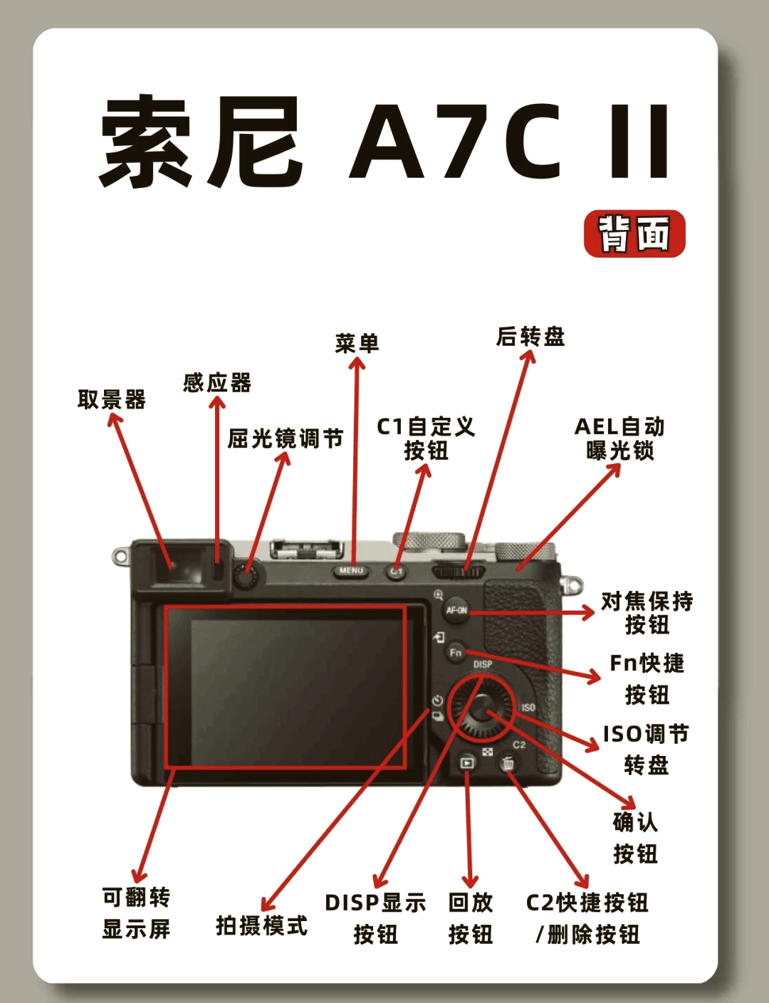 索尼cd机按键图解图片