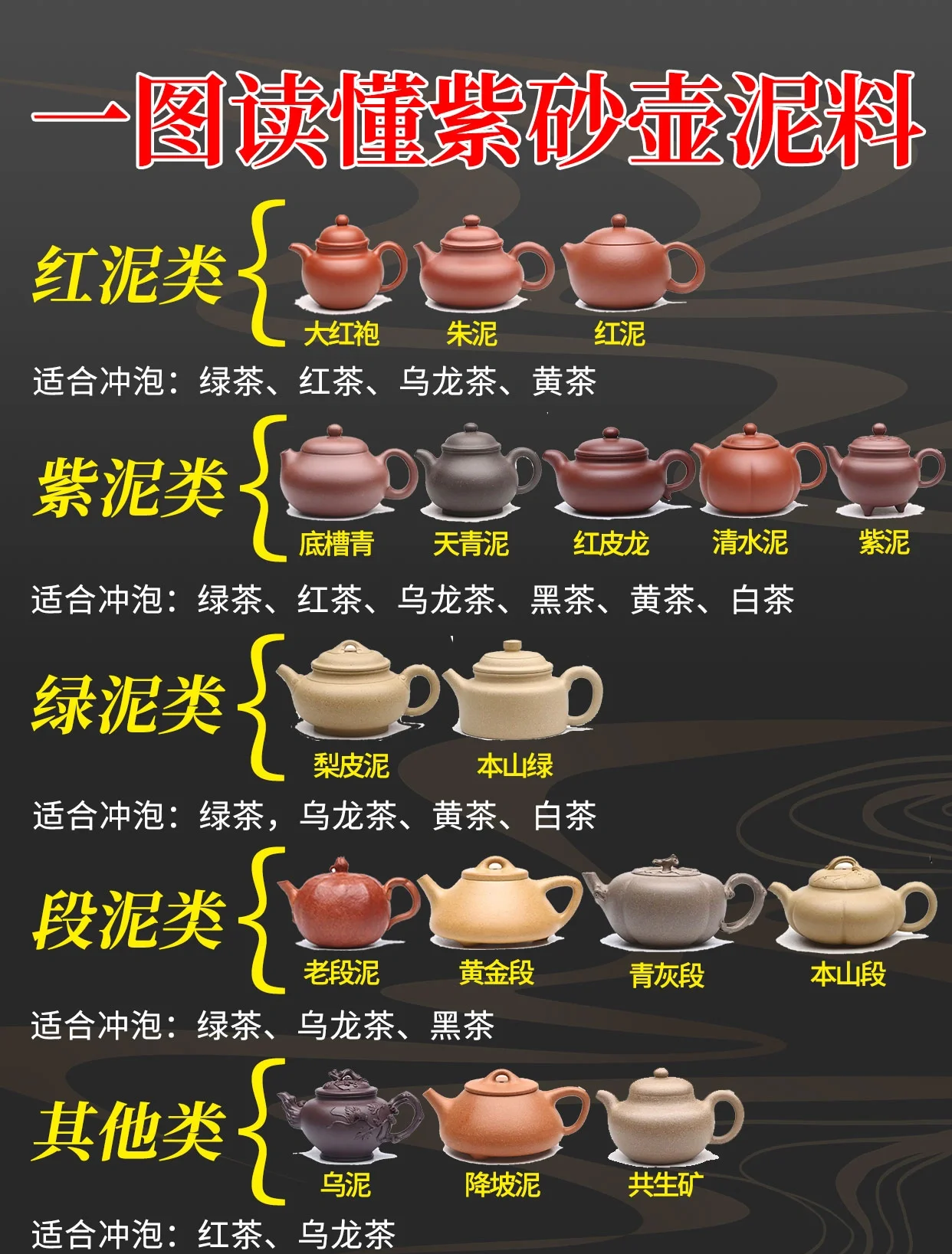 紫砂壶排 权威评测 与选购指相关图片3