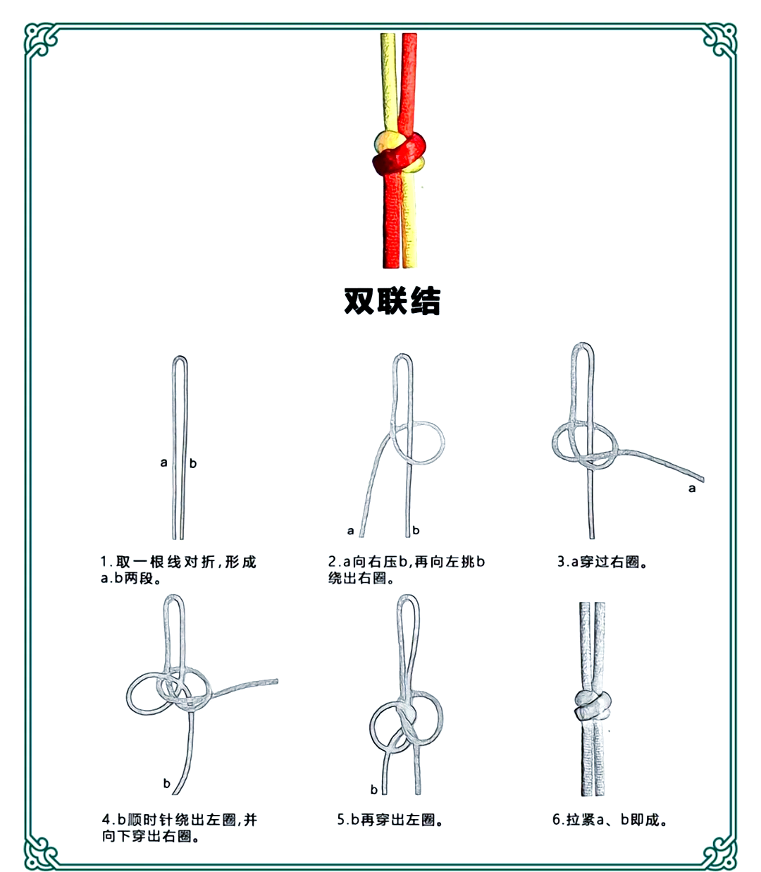 怎样编手链 红绳步骤图片