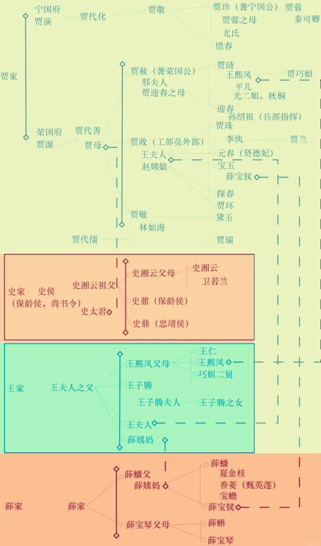 贾敬的儿子图片