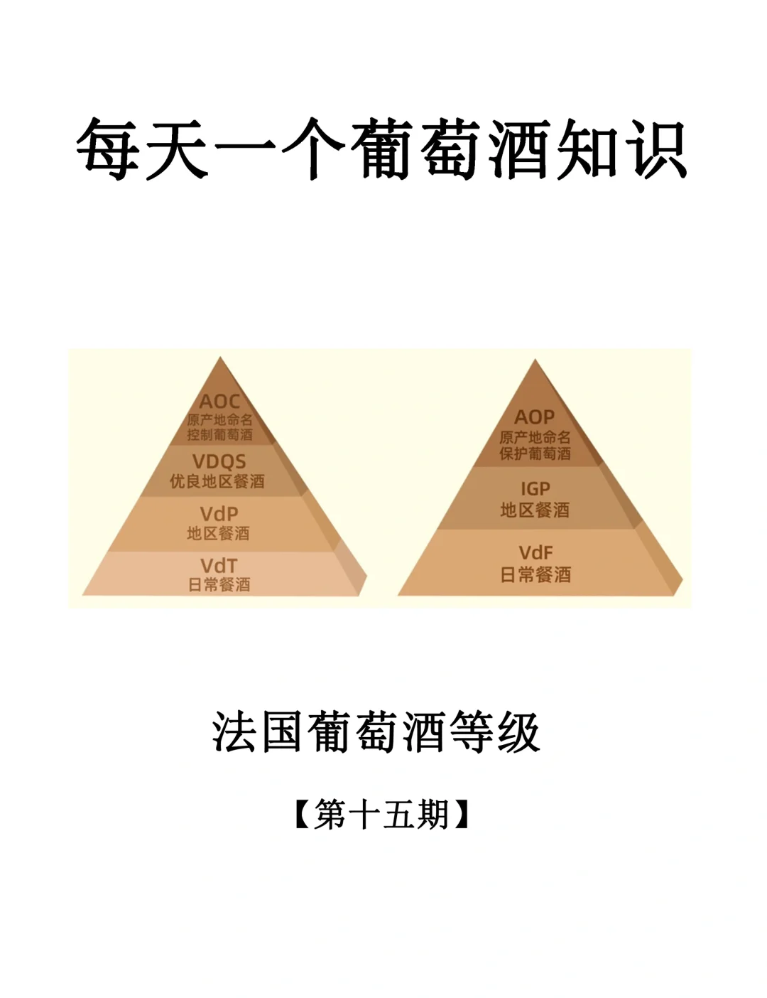 法国红酒aoc等级及价位图片