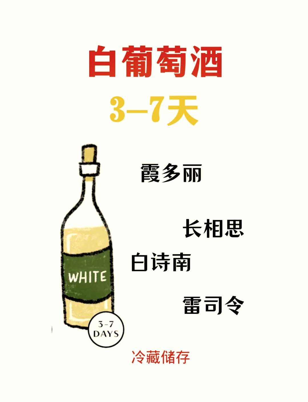 97葡萄酒开封后保存期限图解 04葡萄酒开封后能放多久呢?