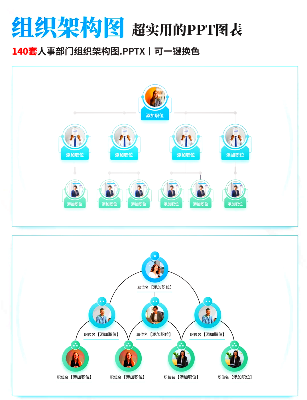 正大集团职位架构图图片