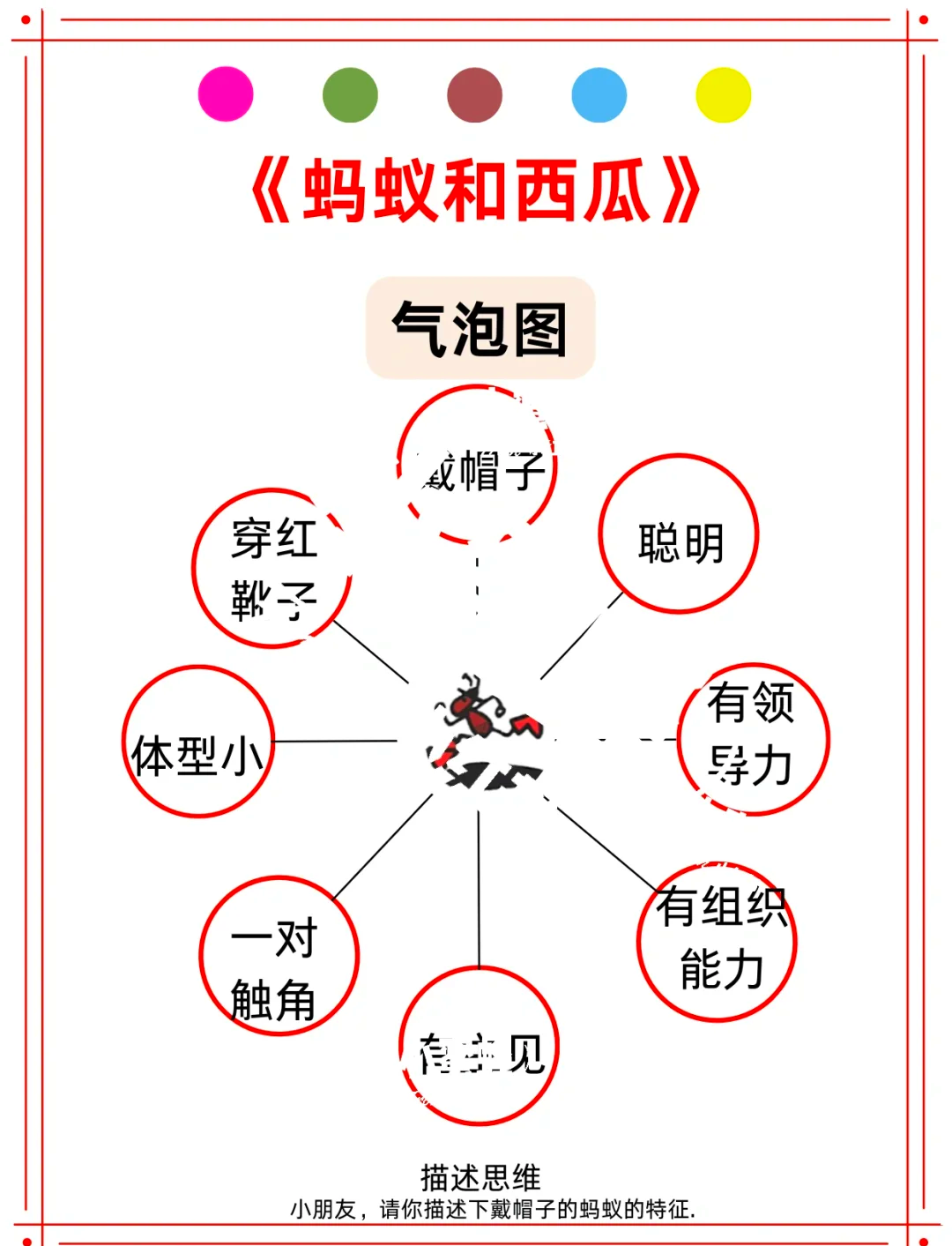 蚂蚁思维导图 手绘图片