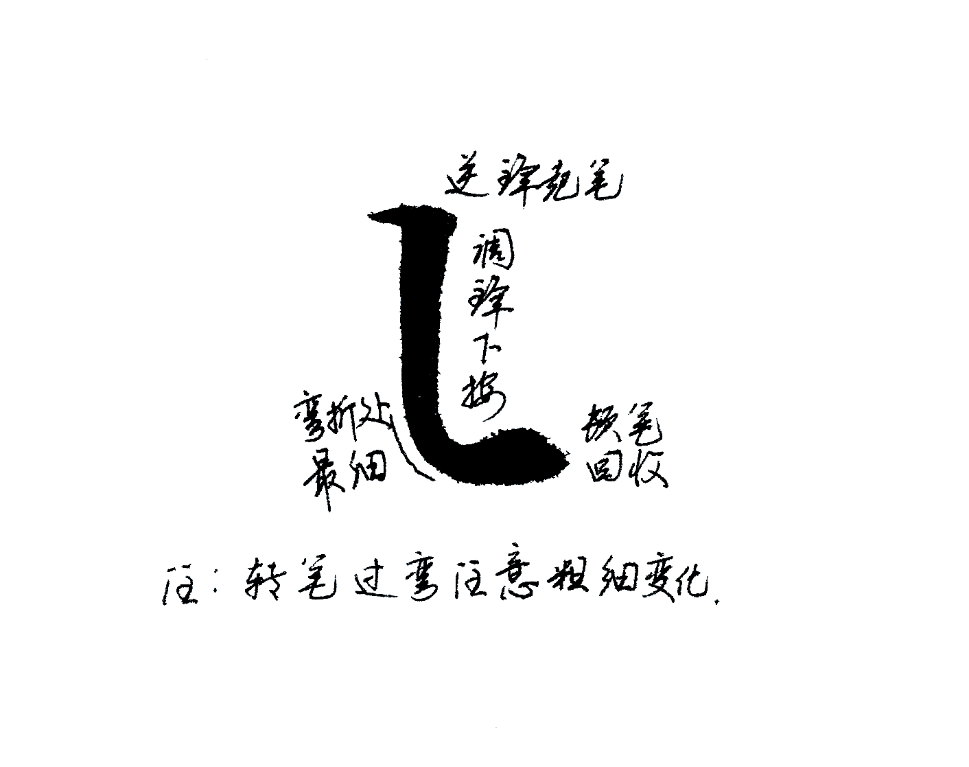 颜体楷书详解 继此二字