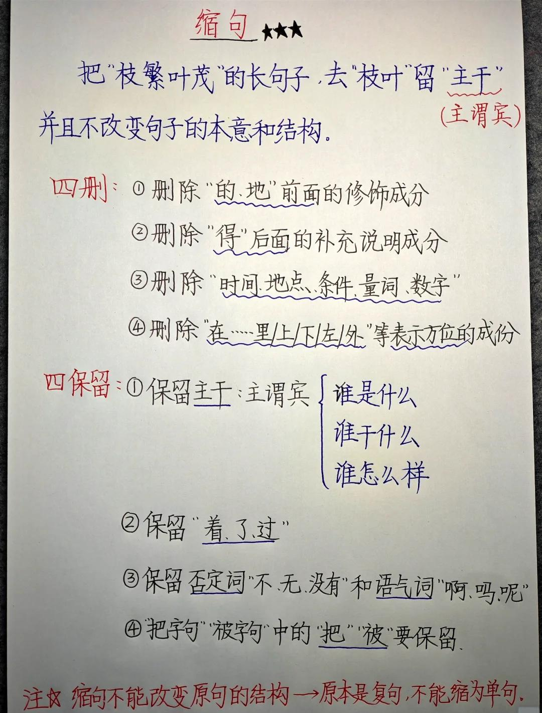 小学缩句口诀图片