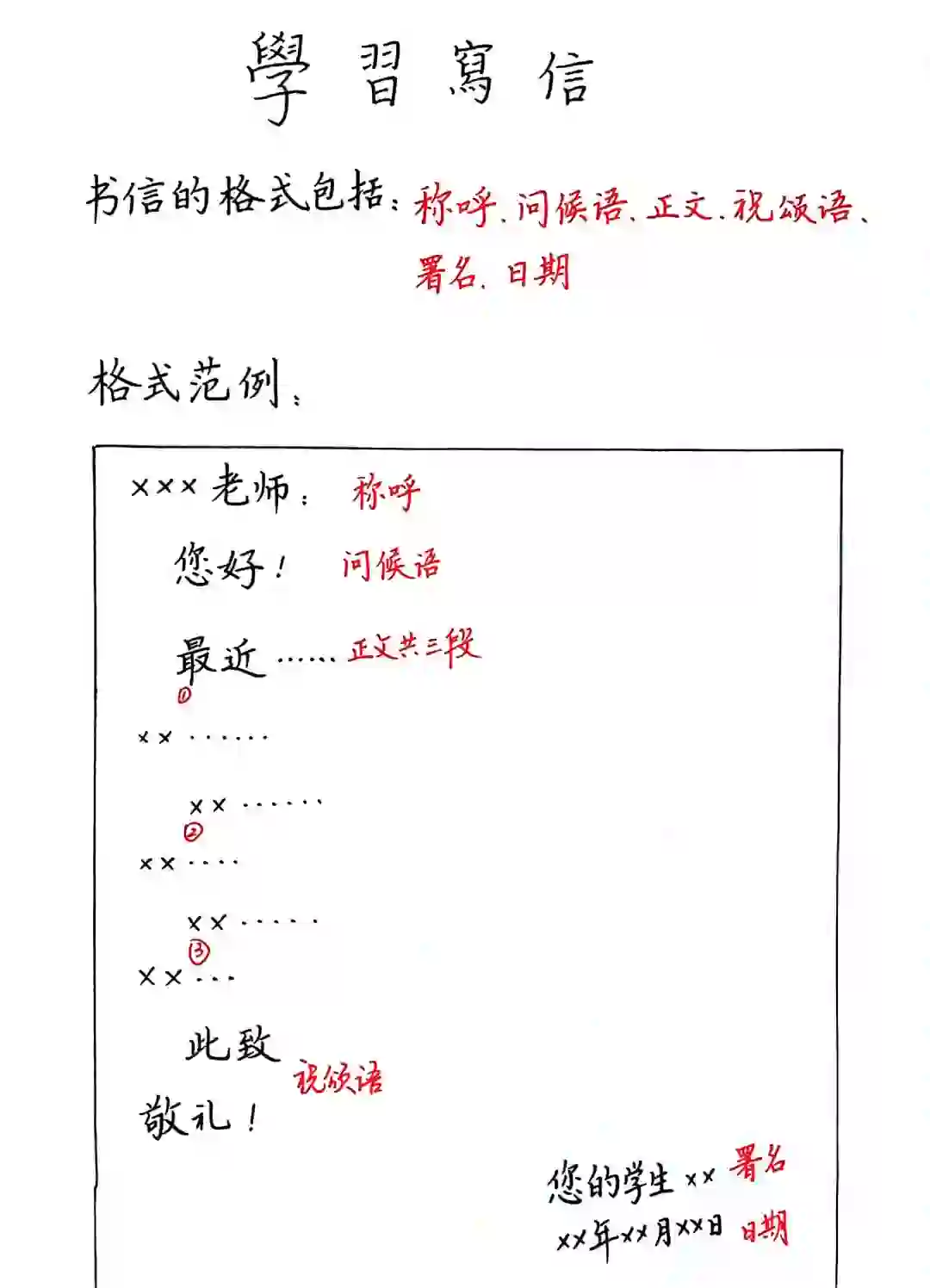 书信格式规范图片图片