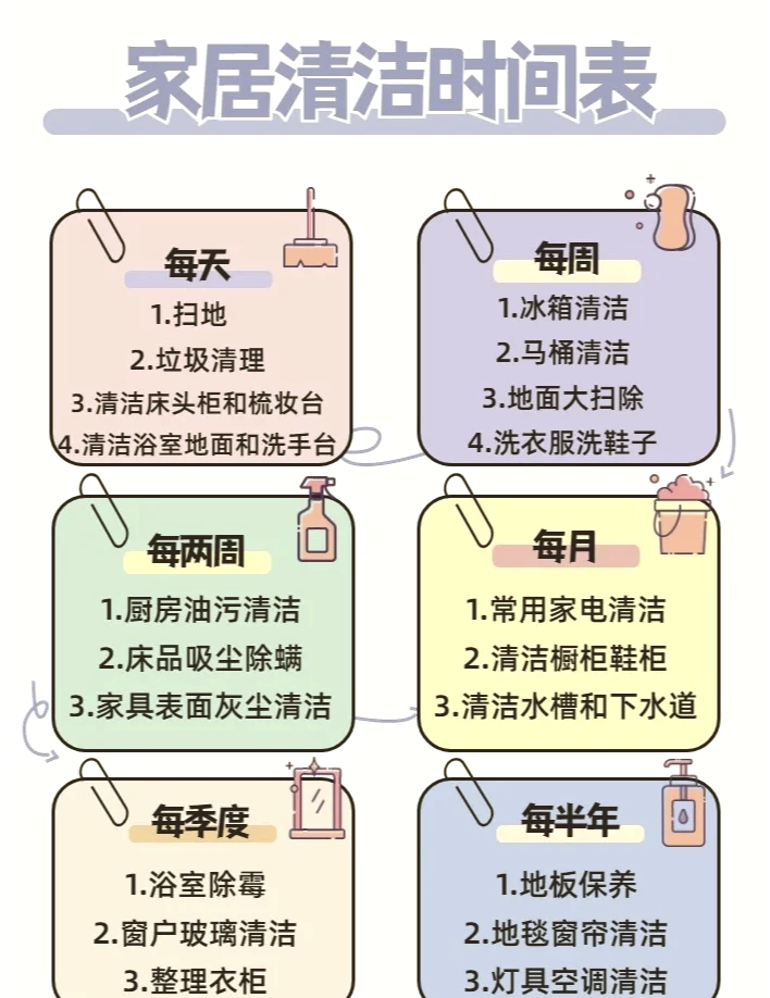 整理房间计划表图片图片